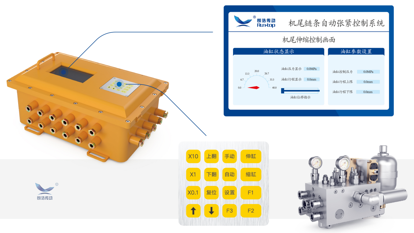 全產(chǎn)業(yè)鏈條
